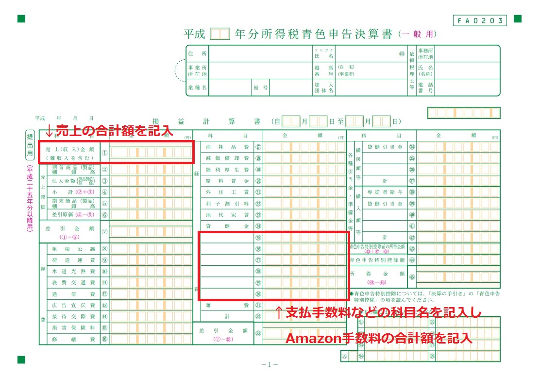 青色申告決算書の「売上（収入）金額(1)